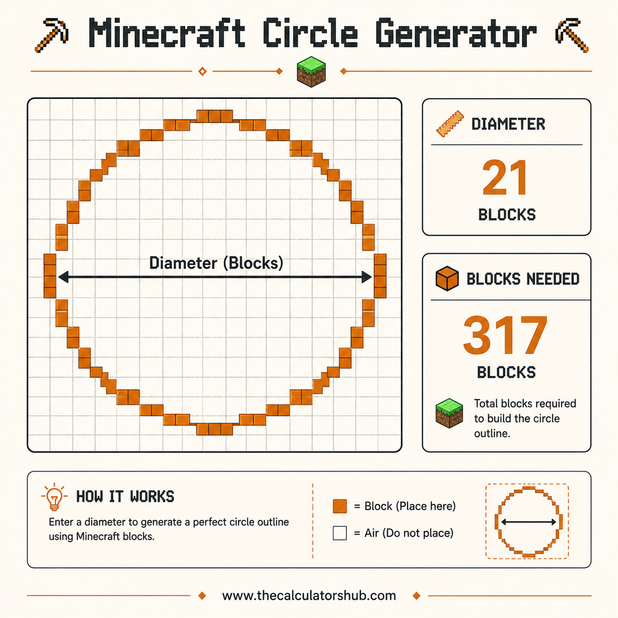 Minecraft Circle Generator